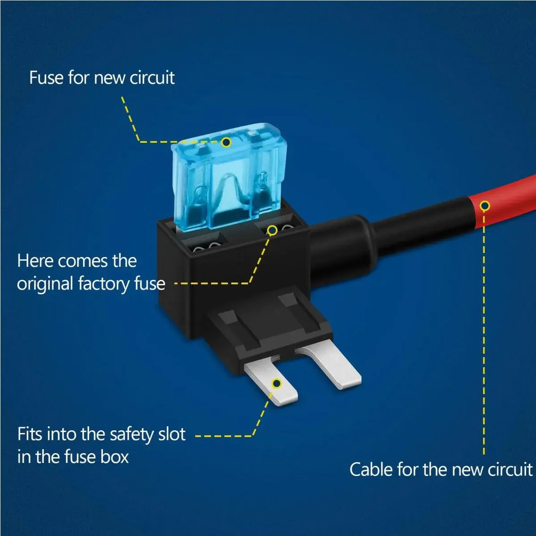 Porte-fusible double, idéal pour câbler vos + APC Rasl'Bitume