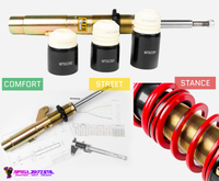 MTS Comfort, Street ou Stance : quel combiné fileté choisir ?