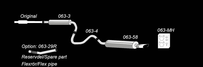 Ligne d'échappement sport 1x70 × 140 mm pour Saab 9-3 2.0T Aerovers. I Typ YS3D — TA Technix