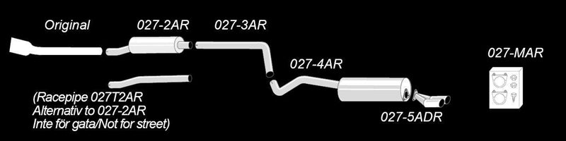 Ligne d'échappement inox 2 × 80 mm pour VW Polo 6R — TA Technix