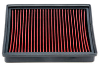 Filtre à air sport pour Ford-USA Edge / Ford Galaxy III, Mondeo V, S-Max II — TA Technix