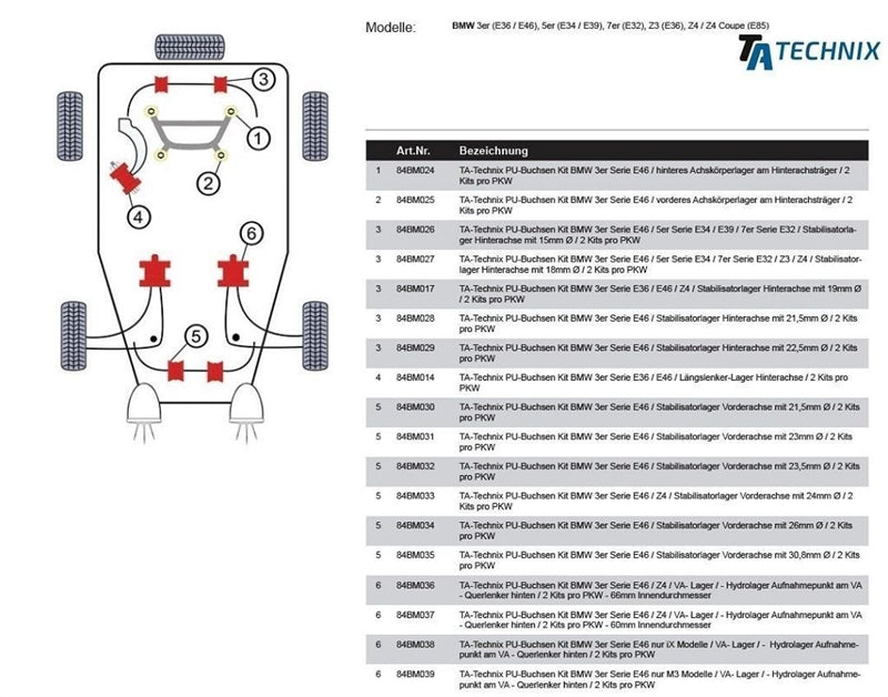 Silentblocs polyuréthane pour BMW Série 3 E36 / E46 / Z4 / palier de barre stabilisatrice train arrière avec 19 mm Ø — TA Technix