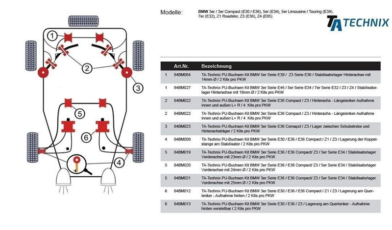 Silentblocs polyuréthane pour BMW Série 3 E36 Compact / Z3 / Hinterachs - Längslenker-Aufnahme innen et außen L + R — TA Technix
