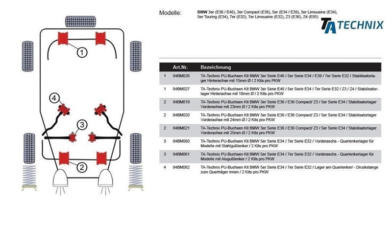 Silentblocs polyuréthane pour BMW Série 3 E36 / Série 5 E28 + E34 + E39 / Série 6 E24 / Série 7 E32 / palier de barre stabilisatrice train arrière avec Ø 15 mm — TA Technix