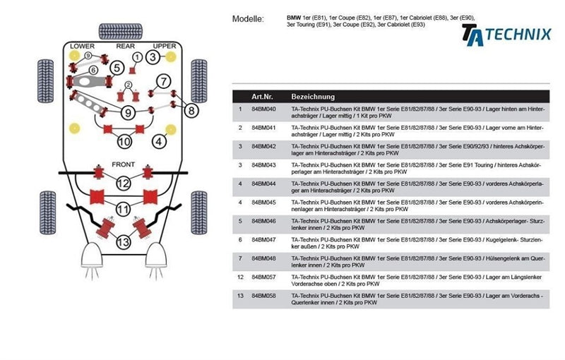 Silentblocs polyuréthane pour BMW Série 1 E81/82/87/88 / Série 3 E90-93 / X1 Série / /X3 Série / Z4/Z4 Coupé / Hydrolager im HA-Träger entre den hinteren Tonnanlagern — TA Technix