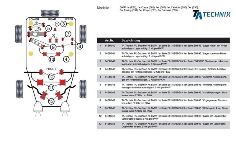 Silentblocs polyuréthane pour BMW Série 1 E81/82/87/88 / Série 2 Coupé / Série 3 E90-93 / Série 4 Coupé/Cabriolet / X1 Série / Gummilager-Sturzlenker innen — TA Technix