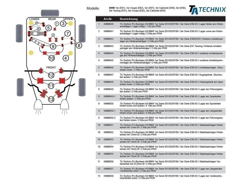 Silentblocs polyuréthane pour BMW Série 1 E81/82/87/88 / Série 3 E90-93 / X1 Série / Lager am Längslenker arrière innen et außen — TA Technix