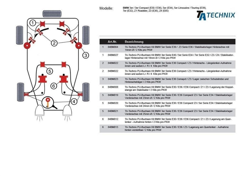 Silentblocs polyuréthane pour BMW Série 5 E39 / Z3 Série E36 / palier de barre stabilisatrice train arrière avec Ø 14 mm — TA Technix