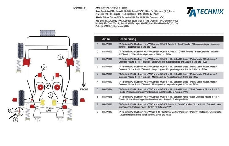 Silentblocs polyuréthane pour VW Golf II-III plateforme / Golf IV plateforme / Polo 9N plateforme / Vorderachs - support de triangle innen avant — TA Technix