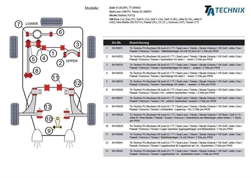 Silentbloc polyuréthane /Gelenkstück am Motorlager bas arrière /pour Audi A3 / TT / Seat Leon / Toledo / Skoda Octavia / VW Bora / Golf IV-VI / Jetta III / New Beetle / Passat / Touran / Scirocco — TA Technix