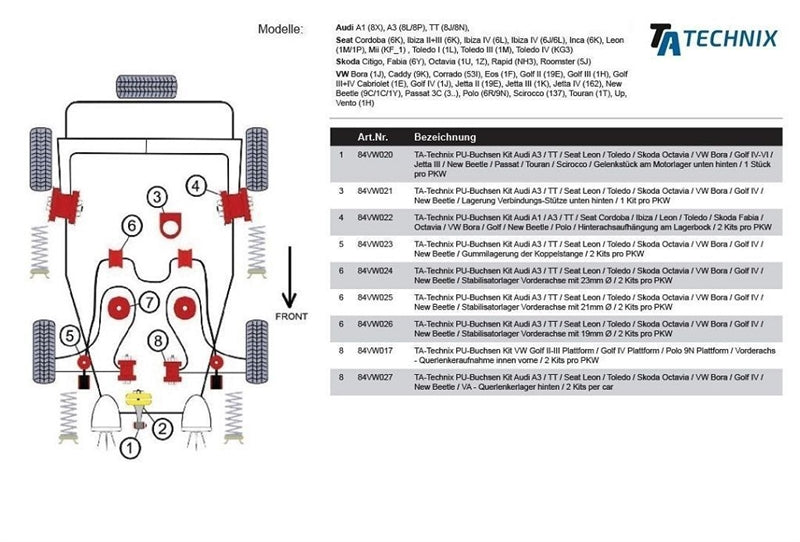 Silentbloc polyuréthane /Gelenkstück am Motorlager bas arrière /pour Audi A3 / TT / Seat Leon / Toledo / Skoda Octavia / VW Bora / Golf IV-VI / Jetta III / New Beetle / Passat / Touran / Scirocco — TA Technix