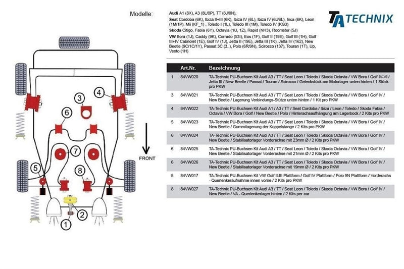 Silentblocs polyuréthane pour Audi A3 / TT / Seat Leon / Toledo / Skoda Octavia / VW Bora / Golf IV / New Beetle / train avant - silentbloc de triangle arrière / 2 per car — TA Technix