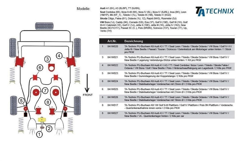 Silentblocs polyuréthane pour Audi A3 / TT / Seat Leon / Toledo / Skoda Octavia / VW Bora / Golf IV / New Beetle / train avant - silentbloc de triangle arrière / 2 per car — TA Technix