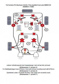 Kit silentblocs polyuréthane 12 pièces / train avant avec Ø 19 mm barre stabilisatrice / M3 excentrique / pour BMW Série 3 E30 — TA Technix