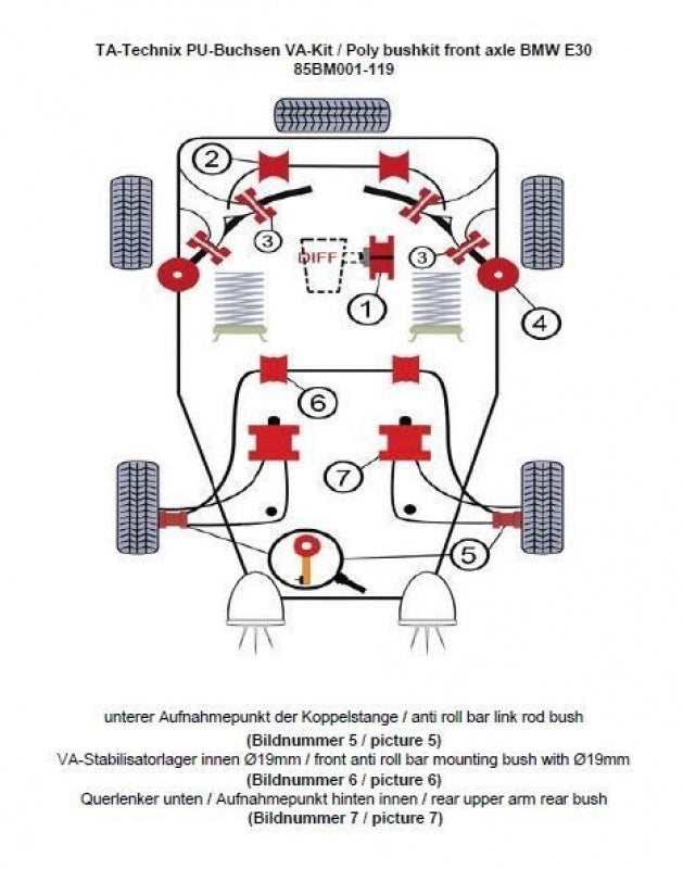 Kit silentblocs polyuréthane 12 pièces / train avant avec Ø 19 mm barre stabilisatrice / pour BMW Série 3 E30 — TA Technix