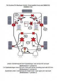 Kit silentblocs polyuréthane 12 pièces / train avant avec Ø 21 mm barre stabilisatrice / pour BMW Z1 Roadster / Série 3 E30 — TA Technix
