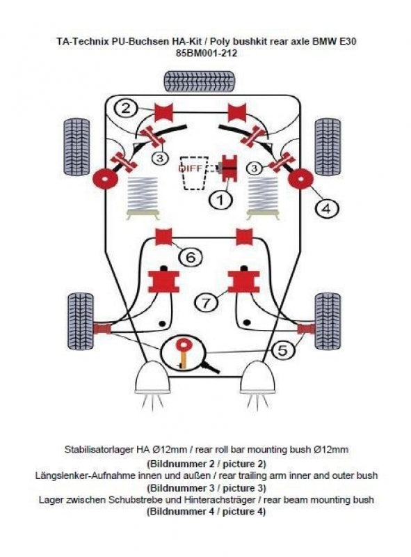 Kit silentblocs polyuréthane 20 pièces / train arrière avec Ø 12 mm barre stabilisatrice / pour BMW Série 3 E30 — TA Technix