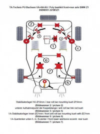 Kit silentblocs polyuréthane 14 pièces / train avant + train arrière / train avant avec Ø 21 mm barre stabilisatrice / M3 excentrique / train arrière avec Ø 14 mm barre stabilisatrice / pour BMW Z1 Roadster — TA Technix