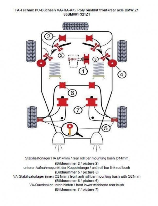 Kit silentblocs polyuréthane 14 pièces / train avant + train arrière / train avant avec Ø 21 mm barre stabilisatrice / train arrière avec Ø 14 mm barre stabilisatrice / pour BMW Z1 Roadster — TA Technix