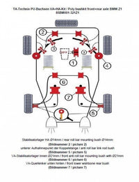 Kit silentblocs polyuréthane 14 pièces / train avant + train arrière / train avant avec Ø 21 mm barre stabilisatrice / train arrière avec Ø 14 mm barre stabilisatrice / pour BMW Z1 Roadster — TA Technix