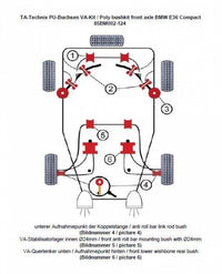 Kit silentblocs polyuréthane 12 pièces / train avant avec Ø 24 mm barre stabilisatrice / pour BMW Série 3 E36 Compact / Série 3 E36 / Z3 Roadster/Coupé — TA Technix