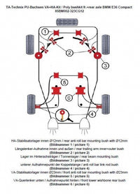Kit silentblocs polyuréthane 32 pièces / train avant + train arrière / train avant avec Ø 23 mm barre stabilisatrice / train arrière avec Ø 12 mm barre stabilisatrice / pour BMW Série 3 E36 Compact — TA Technix