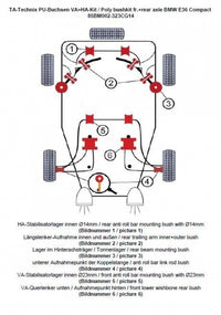 Kit silentblocs polyuréthane 32 pièces / train avant + train arrière / train avant avec Ø 23 mm barre stabilisatrice / train arrière avec Ø 14 mm barre stabilisatrice / pour BMW Série 3 E36 Compact — TA Technix