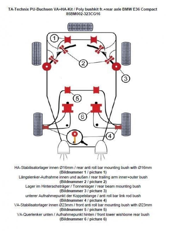 Kit silentblocs polyuréthane 32 pièces / train avant + train arrière / train avant avec Ø 23 mm barre stabilisatrice / train arrière avec Ø 16 mm barre stabilisatrice / pour BMW Série 3 E36 Compact — TA Technix