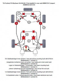 Kit silentblocs polyuréthane 32 pièces / train avant + train arrière / train avant avec Ø 23 mm barre stabilisatrice / train arrière avec Ø 16 mm barre stabilisatrice / pour BMW Série 3 E36 Compact — TA Technix