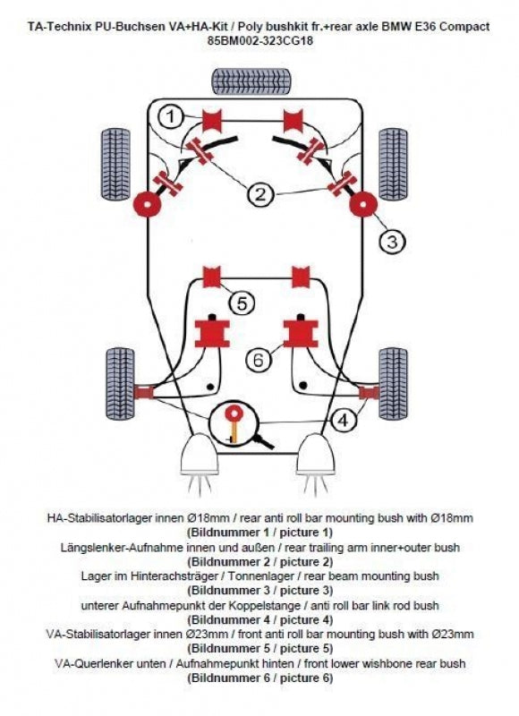 Kit silentblocs polyuréthane 32 pièces / train avant + train arrière / train avant avec Ø 23 mm barre stabilisatrice / train arrière avec Ø 18 mm barre stabilisatrice / pour BMW Série 3 E36 Compact — TA Technix