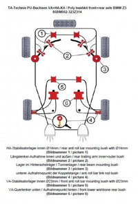 Kit silentblocs polyuréthane 32 pièces / train avant + train arrière / train avant avec Ø 23 mm barre stabilisatrice / train arrière avec Ø 14 mm barre stabilisatrice / pour BMW Z3 Roadster/Coupé Série E36 — TA Technix