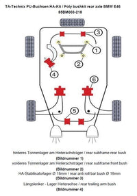 Kit silentblocs polyuréthane 20 pièces / train arrière avec Ø 18 mm barre stabilisatrice / pour BMW Série 3 E46 / E46 Compact — TA Technix