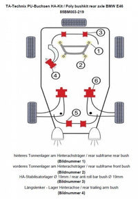 Kit silentblocs polyuréthane 20 pièces / train arrière avec Ø 19 mm barre stabilisatrice / pour BMW Série 3 E46 / E46 Compact — TA Technix