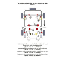Kit silentblocs polyuréthane 12 pièces, train avant pour VW Golf I / Golf I Cabriolet / Scirocco I + II / Jetta I — TA Technix