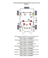 Kit silentblocs polyuréthane 26 pièces, VA + train arrière pour VW Golf I / Scirocco I + II / Jetta I — TA Technix