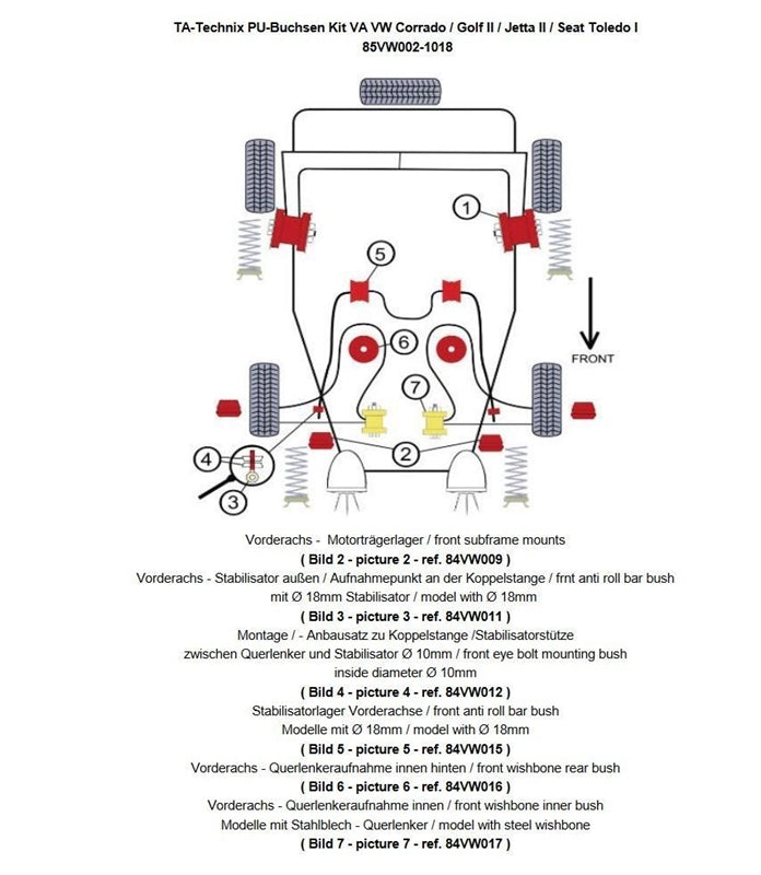 Kit silentblocs polyuréthane 20 pièces, train avant pour Seat Toledo I / VW Corrado / Golf II + III / Golf III + IV Cabriolet / Jetta II / Vento — TA Technix