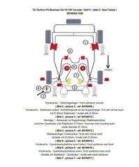 Kit silentblocs polyuréthane 20 pièces, train avant pour VW Corrado / Golf II / Jetta II / Seat Toledo I — TA Technix