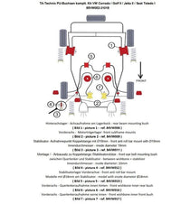 Kit silentblocs polyuréthane 24 pièces, VA + train arrière pour VW Corrado / Golf II / Jetta II / Seat Toledo I — TA Technix