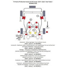 Kit silentblocs polyuréthane 24 pièces, VA + train arrière pour VW Corrado / Golf II / Jetta II / Seat Toledo I — TA Technix