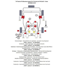 Kit silentblocs polyuréthane 28 pièces / train avant + train arrière pour VW Golf III / Golf III + IV Cabriolet / Vento — TA Technix