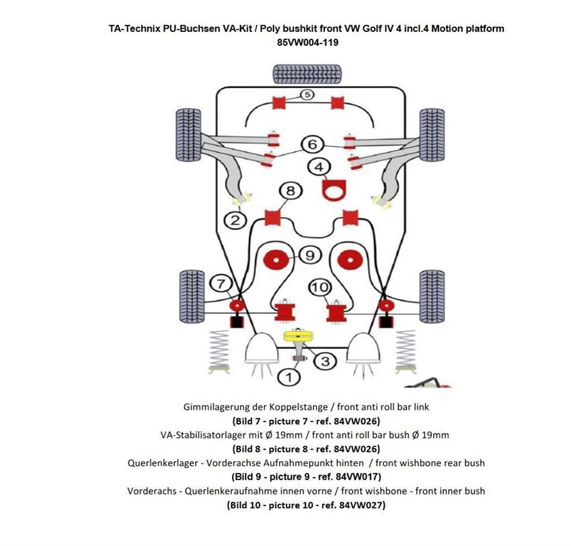 Kit silentblocs polyuréthane 28 pièces / train avant avec 19 mm barre stabilisatrice / pour Audi A3 (8L)/ Seat Leon, Toledo II (1M)/ Skoda Octavia (1U)/ VW Bora, Golf IV (1J)/ New Beetle (9C/1C/1Y) — TA Technix