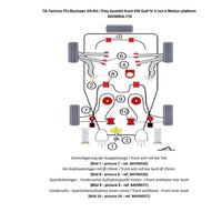 Kit silentblocs polyuréthane 28 pièces / train avant avec 19 mm barre stabilisatrice / pour Audi A3 (8L)/ Seat Leon, Toledo II (1M)/ Skoda Octavia (1U)/ VW Bora, Golf IV (1J)/ New Beetle (9C/1C/1Y) — TA Technix
