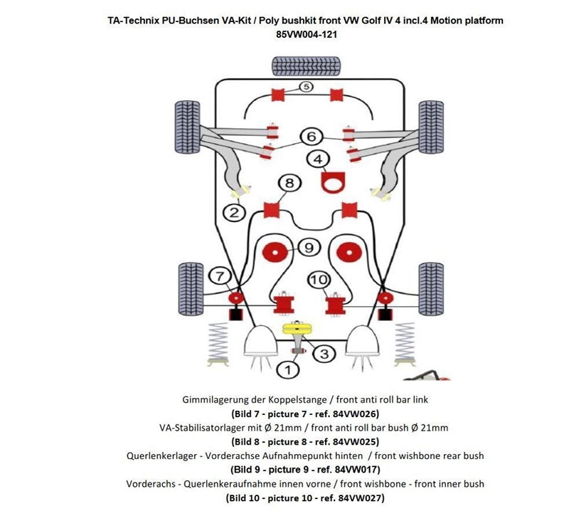 Kit silentblocs polyuréthane 28 pièces / train avant avec 21 mm barre stabilisatrice / pour Audi A3 (8L)/ Seat Leon, Toledo II (1M)/ Skoda Octavia (1U)/ VW Bora, Golf IV (1J)/ New Beetle (9C/1C/1Y) — TA Technix
