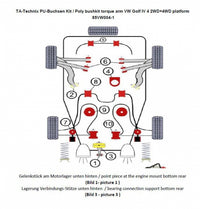 Kit silentblocs polyuréthane 5 pièces pour Audi A3 (8L)/ TT-Q (8N)/ Seat Leon/Toledo (1M)/ VW Bora (1J), Golf IV (1J)/ New Beetle (1C) — TA Technix