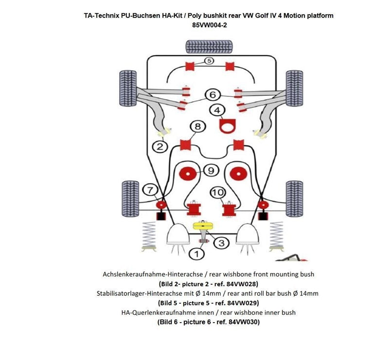 Kit silentblocs polyuréthane 20 pièces / train arrière-4WD / pour Audi A3Q (8L)/ TT-Q (8N)/ Seat Leon T4 (1M)/ Skoda Octavia 4x4 (1U)/ VW Bora 4-Motion, Golf IV 4-Motion (1J)/ New Beetle RSI (1C) — TA Technix