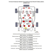 Kit silentblocs polyuréthane 48 pièces / train avant avec 19 mm barre stabilisatrice + HA-4WD / pour Audi A3Q (8L)/ Seat Leon T4 (1M)/ Skoda Octavia 4x4 (1U)/ VW Bora 4-Motion, Golf IV 4-Motion (1J) — TA Technix