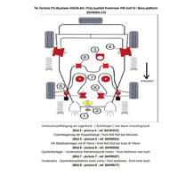 Kit silentblocs polyuréthane 32 pièces / train avant avec 19 mm barre stabilisatrice + train arrière / pour Audi A3 (8L)/ Seat Leon, Toledo II (1M)/ Skoda Octavia (1U)/ VW Bora, Golf IV (1J)/ New Beetle (9C/1C/1Y) — TA Technix