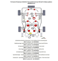 Kit silentblocs polyuréthane 48 pièces / train avant avec 21 mm barre stabilisatrice + HA-4WD / pour Audi A3Q (8L)/ Seat Leon T4 (1M)/ Skoda Octavia 4x4 (1U)/ VW Bora 4-Motion, Golf IV 4-Motion (1J) — TA Technix