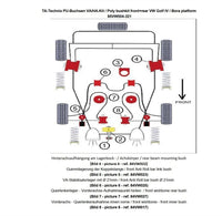 Kit silentblocs polyuréthane 32 pièces / train avant avec 21 mm barre stabilisatrice + train arrière / pour Audi A3 (8L)/ Seat Leon, Toledo II (1M)/ Skoda Octavia (1U)/ VW Bora, Golf IV (1J)/ New Beetle (9C/1C/1Y) — TA Technix