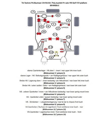 Kit silentblocs polyuréthane 54 pièces / train avant + train arrière / pour Audi A3 / Q3 / TT / Seat Leon / Altea / Toledo / Alhambra / Skoda Octavia / Superb / Yeti / VW Scirocco / Eos / Jetta / Golf / Touran / Tiguan / Passat / Sharan — TA Technix